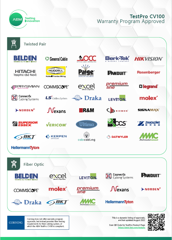 What cable manufacturers approve TestPro for Certification Testing?
